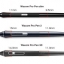 Pro Pen Slim with case and Nibs