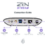 iFi Zen Stream Wi-Fi Audio Transport