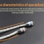 KZ Premium Cable สำหรับ ZST,ZST,ColorFull,ED12