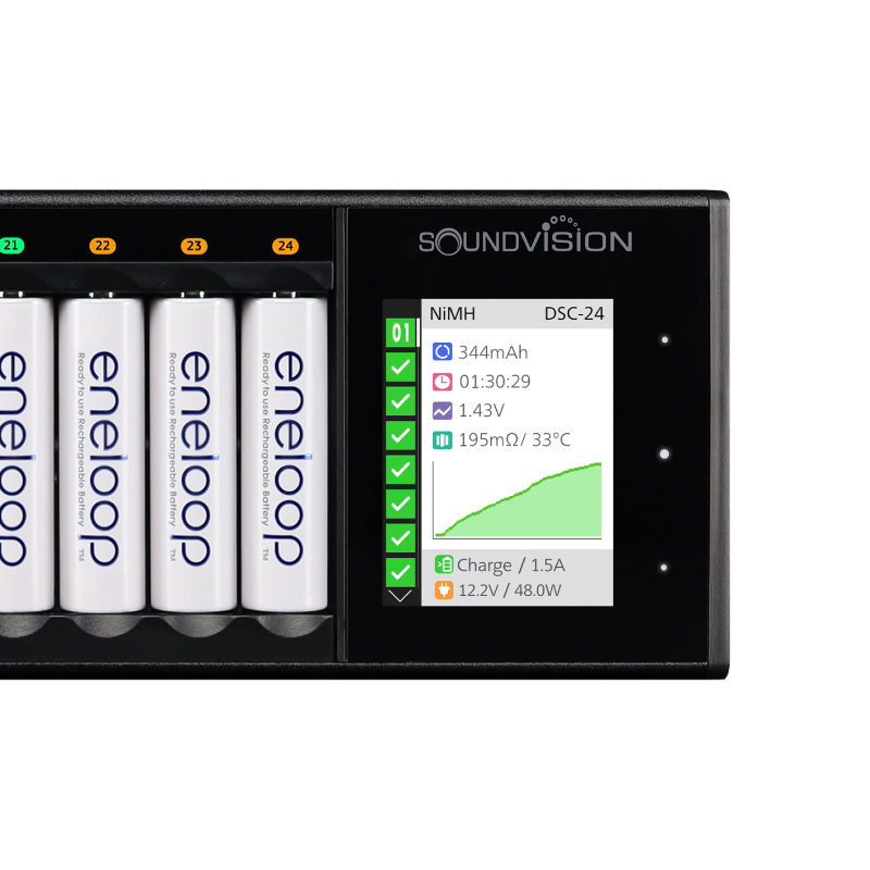 SOUNDVISION DWS-1000 SET SYSTEMS 3